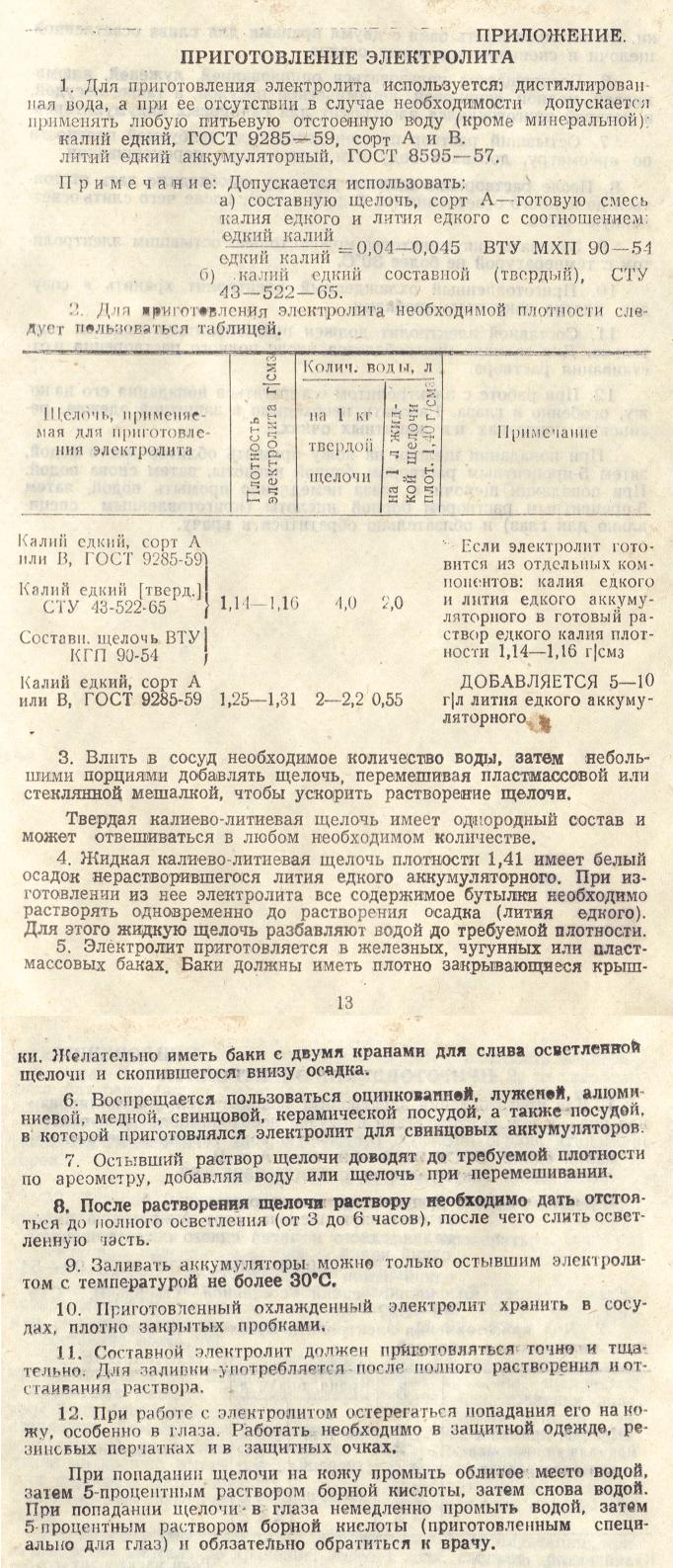 Посмотреть журнал для вязания верена Посмотреть журнал для вязания верена